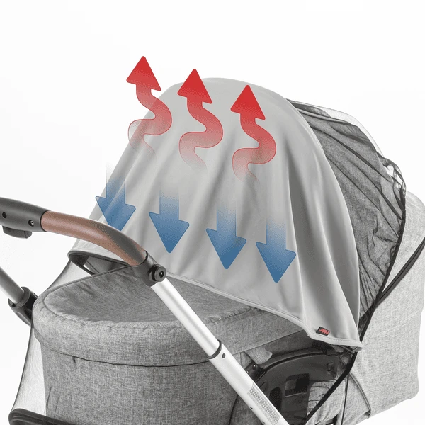 Reer Bescherming Tegen Zon En Insecten ShineSafe Bite - Image 4